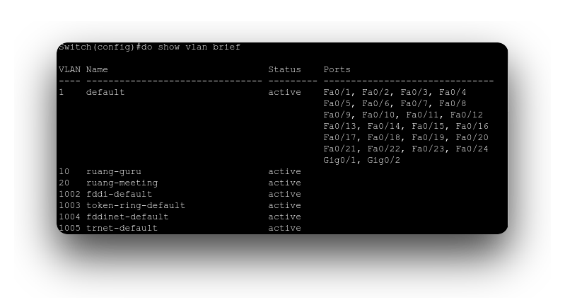 VLAN Brief