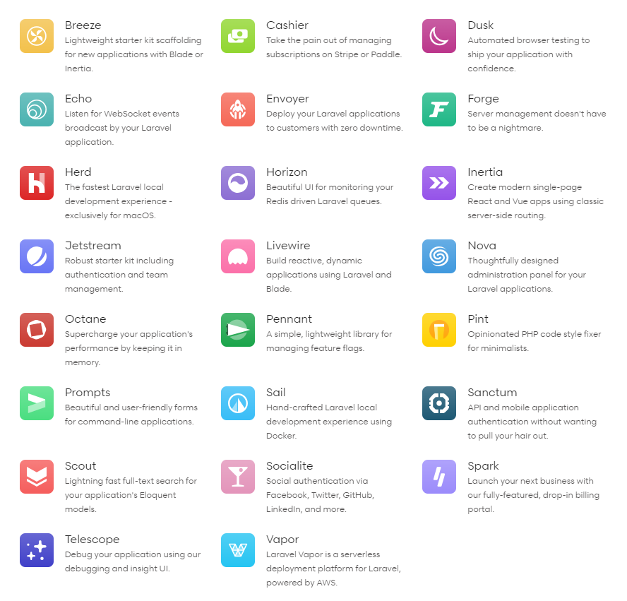 Laravel Ecosystem