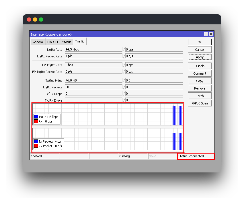 Interface PPPoE