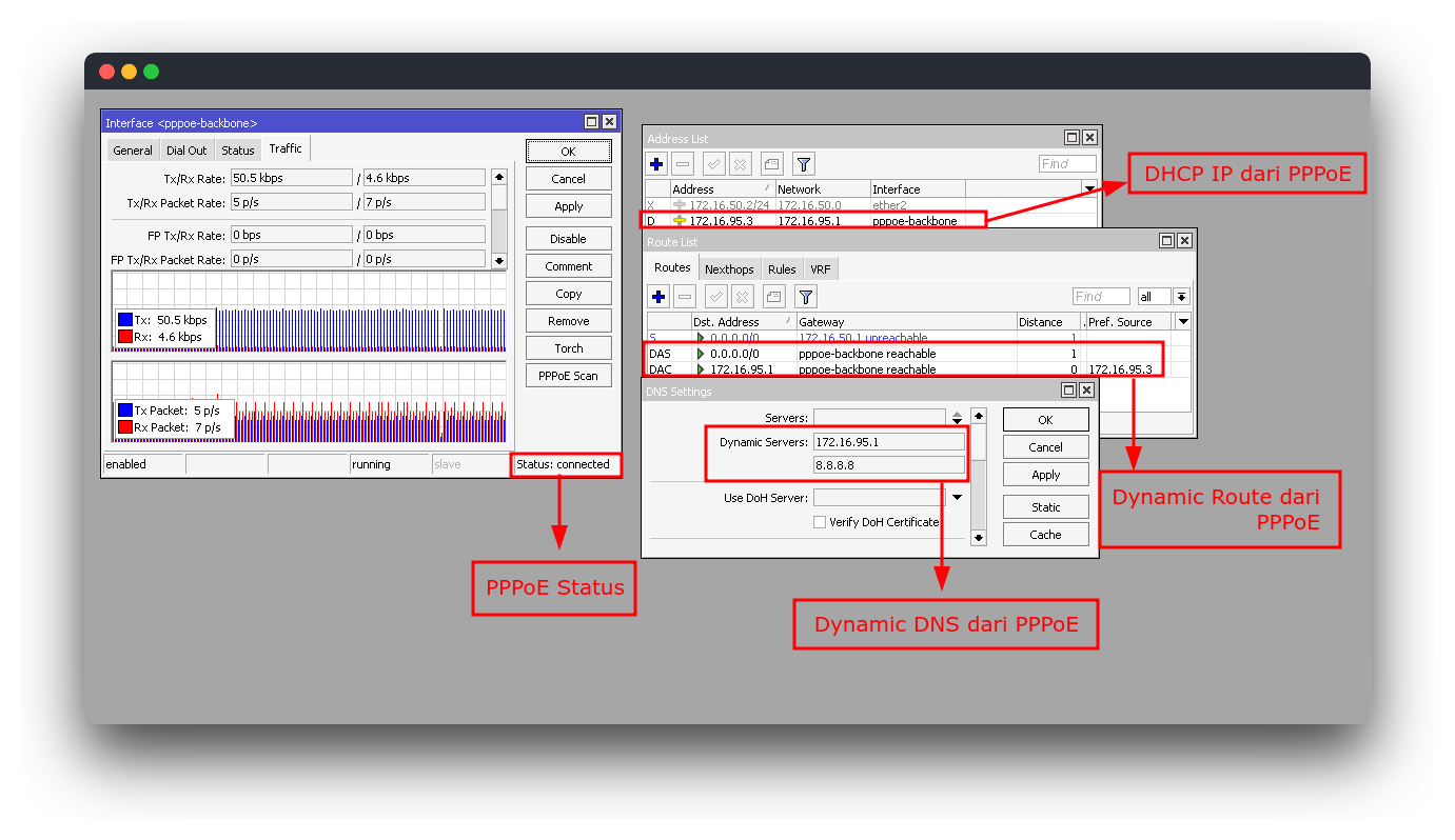 PPPoE Detail