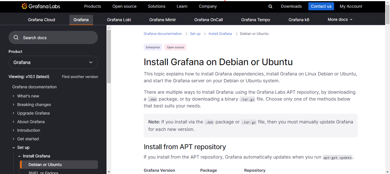 Grafana Dokumentasi