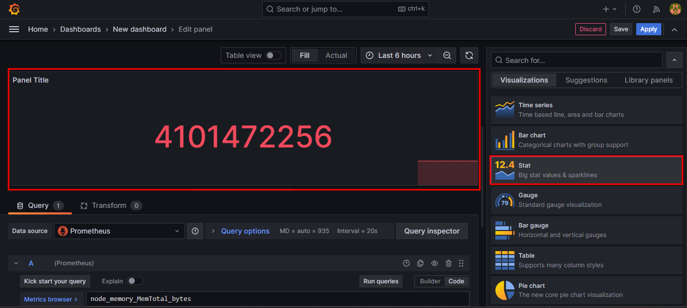 Grafana Stat