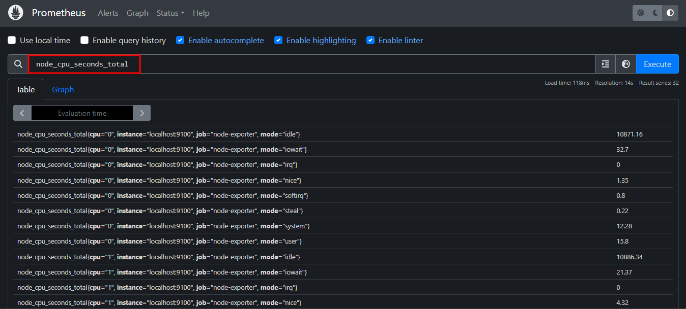 Node Exporter Query